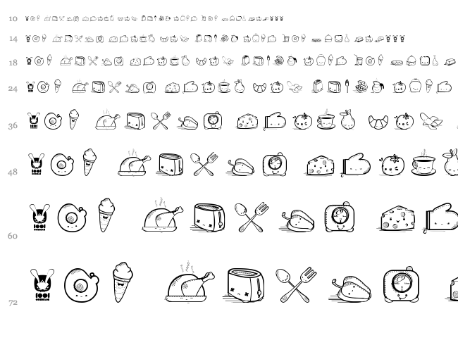 Kawaii Food II font waterfall